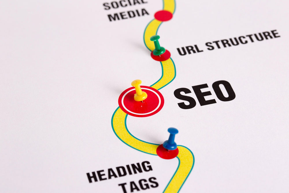 SEO roadmap with highlighted 'SEO' section and colourful pushpins indicating strategies like URL structure and heading tags.